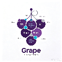 Grape